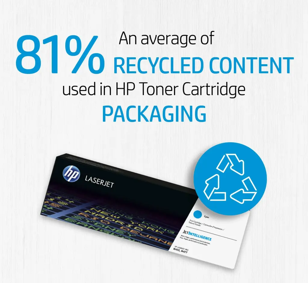 hp-203a-toner-magenta-cf543a_5-1